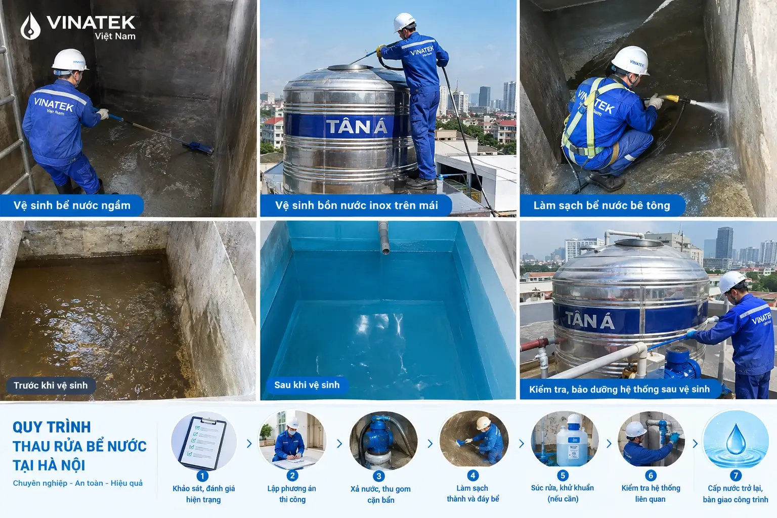 Dịch vụ thau rửa bể nước sạch tại Hà Nội